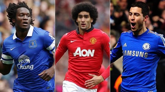 高球员的技 高球员的技